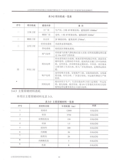 2024年奥门原料免费资料