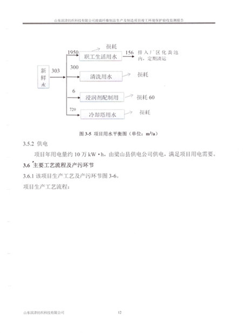 2024年奥门原料免费资料
