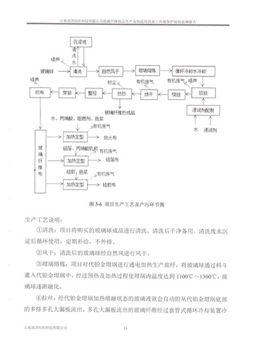 2024年奥门原料免费资料