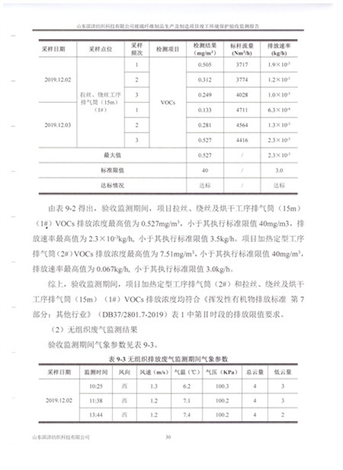 2024年奥门原料免费资料