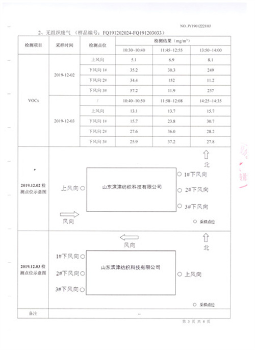 2024年奥门原料免费资料
