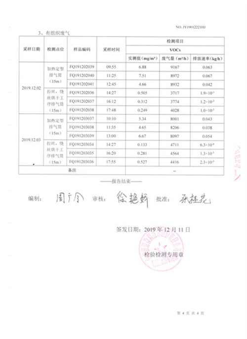 2024年奥门原料免费资料